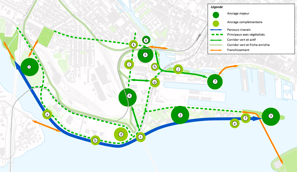 Diagramme de la trame verte et bleue